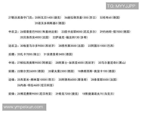 全球足球明星身价排行榜及其国籍分析揭秘