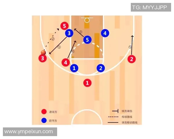 西安篮球队的灵活性揭秘：从战术到球员的全面分析与探讨